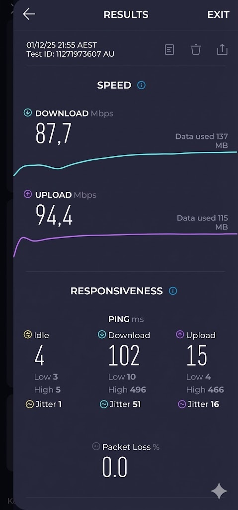 Illustration of Latency, Jitter, and Packet Loss: What They Mean for Real Users (1)